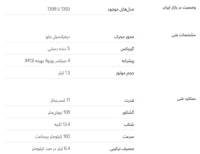 بررسی فنی پراید 132