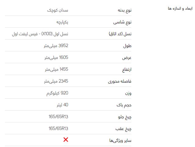 بررسی فنی پراید 132