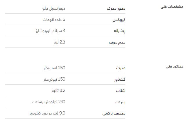 بایک سنوا