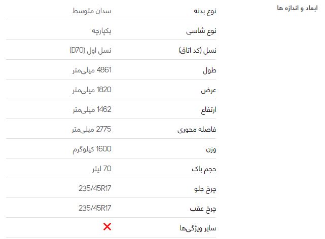 بایک سنوا