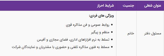 استخدام مسئول دفتر ترجیحا آشنا به سئو سایت در تهران