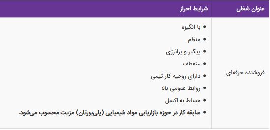 استخدام فروشنده حرفه&zwnj;ای در حوزه بازاریابی مواد شیمیایی-تهران