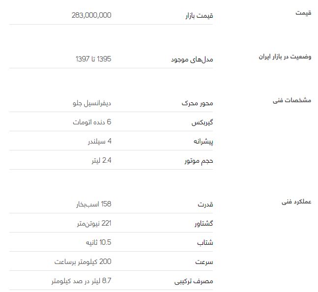 لیفان 820 + قیمت