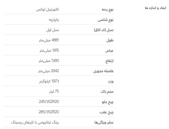 مازراتی گرن کبریو