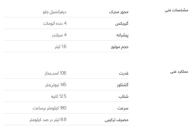 مزدا 323