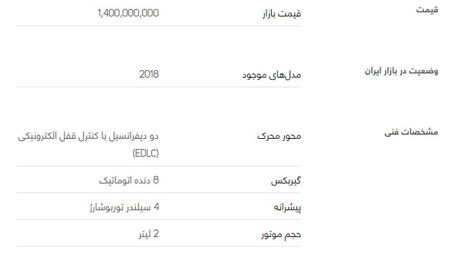 مینی کانتری من + قیمت