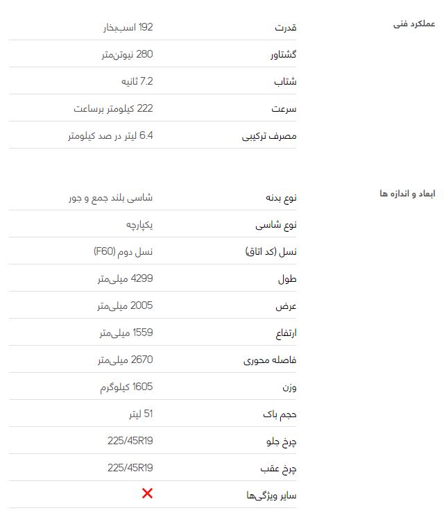 مینی کانتری من + قیمت