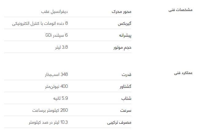 هیوندای جنسیس کوپه