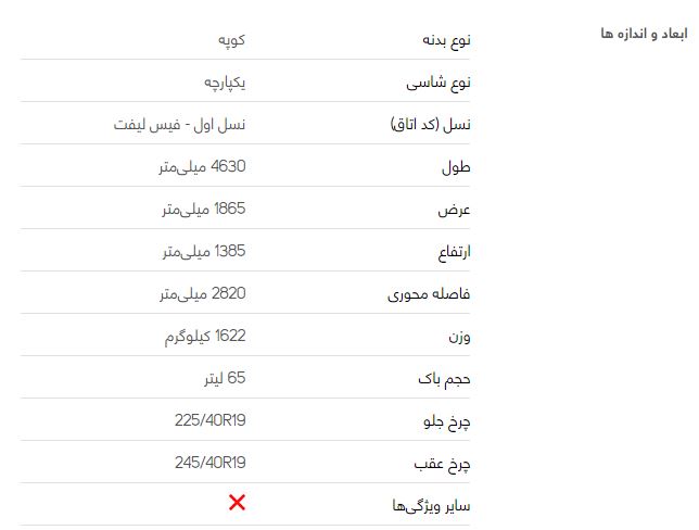 هیوندای جنسیس کوپه