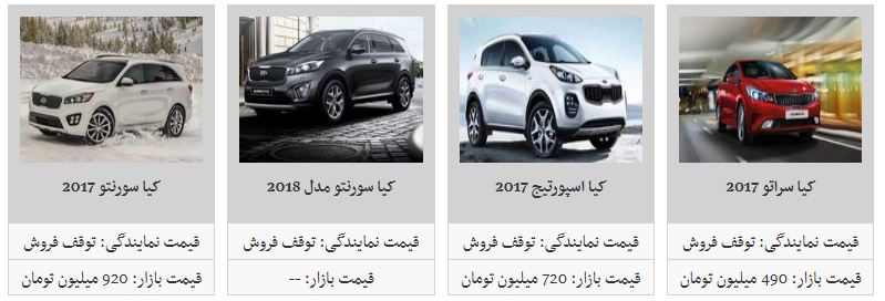 نرخ محصولات کیاموتورز کاهشی شد