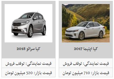 نرخ محصولات کیاموتورز کاهشی شد