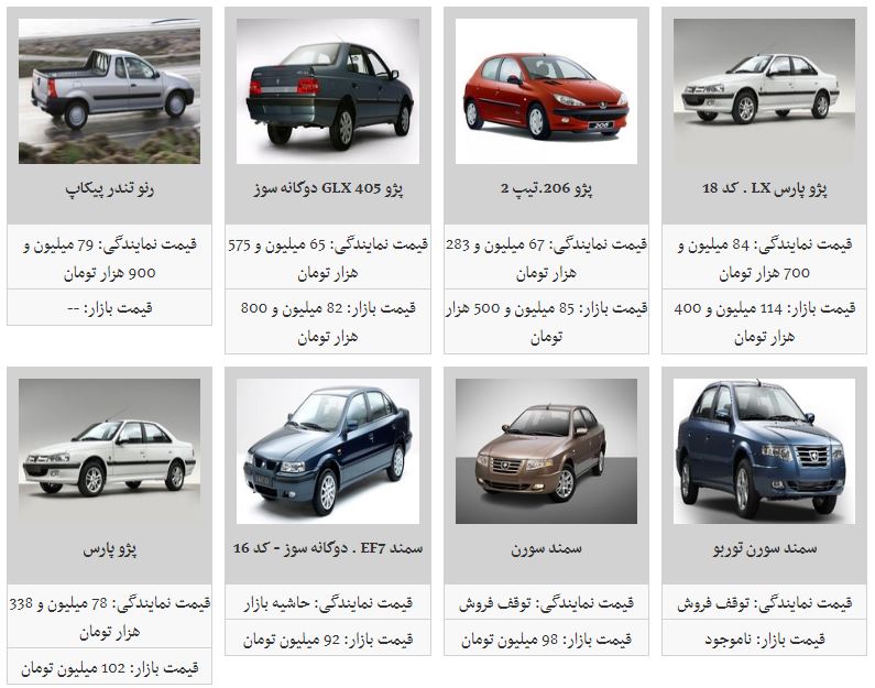 نرخ جدید محصولات ایران خودرو در بازار/ سمند LX به ۸۴ میلیون تومان رسید