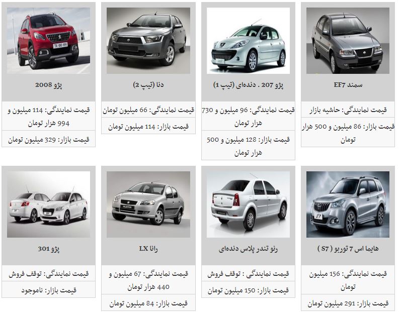 نرخ جدید محصولات ایران خودرو در بازار/ سمند LX به ۸۴ میلیون تومان رسید