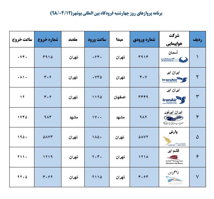 جدول پروازهای فرودگاه بوشهر جدول پروازهای فرودگاه بوشهر