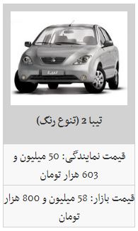 خودرو