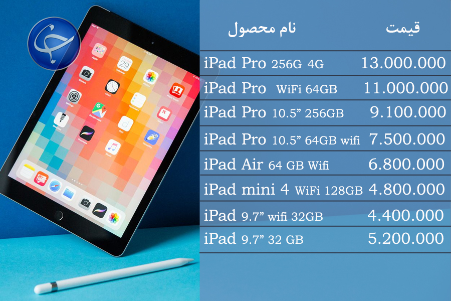 آخرین قیمت انواع تبلت در بازار (تاریخ ۱۳ تیر) +جدول
