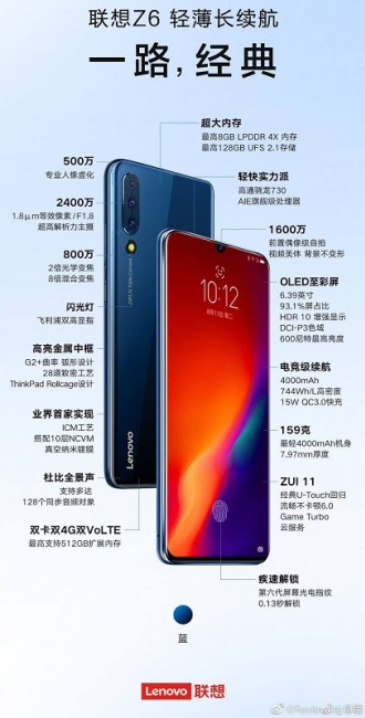 فاش شدن تمام مشخصات Lenovo Z6 تنها ۲ روز پیش از رونمایی رسمی +تصویر