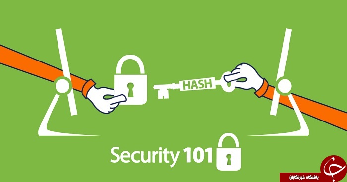 چقدر اگوریتمهای Hashing را میشناسید؟! + معرفی مشهورترین روشهای hash و مزیت آن چقدر اگوریتمهای Hashing را میشناسید؟! + معرفی مشهورترین روشهای hash و مزیت آن