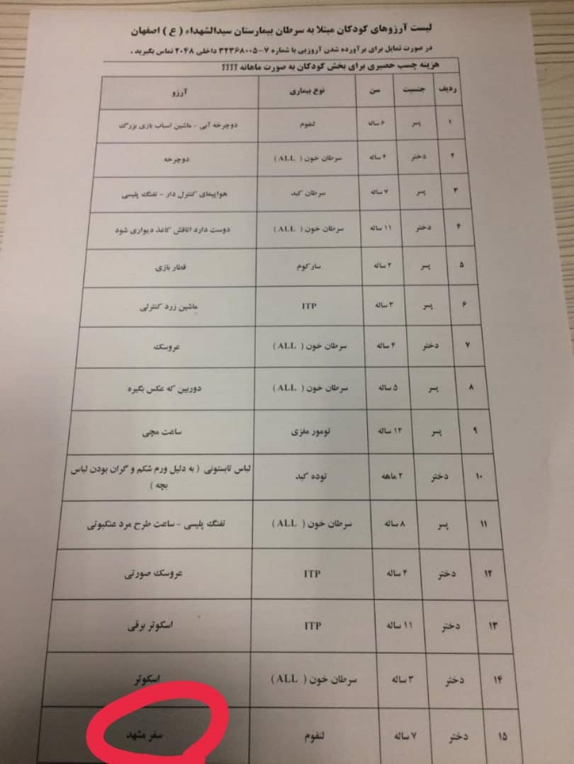 آرزویی متفاوت/ آرزوی دختر بچه سرطانی برای سفر به مشهد