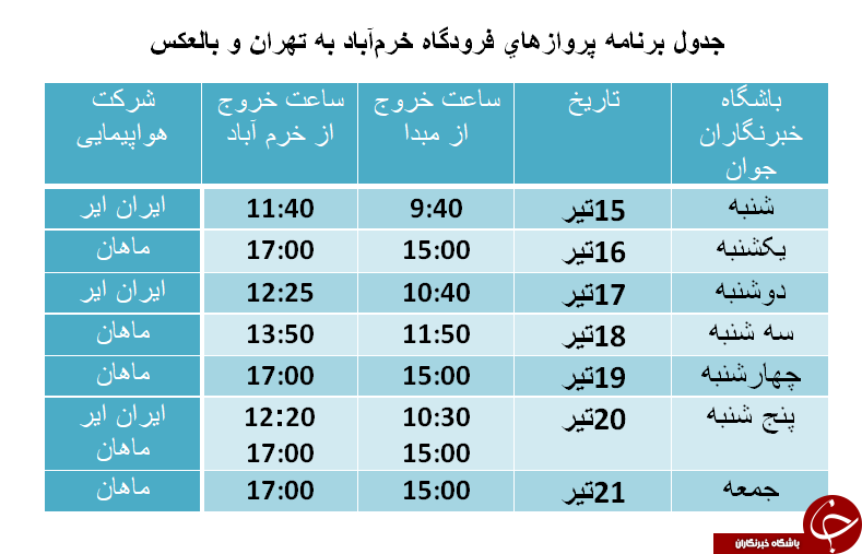 برنامه پرواز&zwnj;های فرودگاه خرم&zwnj;آباد از ۱۵ تا ۲۱ تیرماه