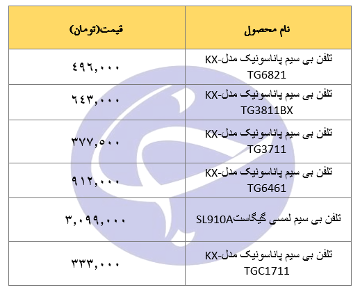 نرخ خرید تلفن های بیسیم در بازار چند + جدول