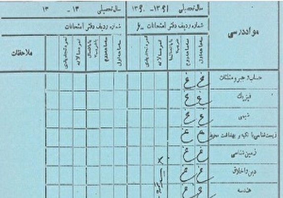 دانش&zwnj;آموزی با وجود غیبت در امتحان، نمره قبولی گرفت+ سند