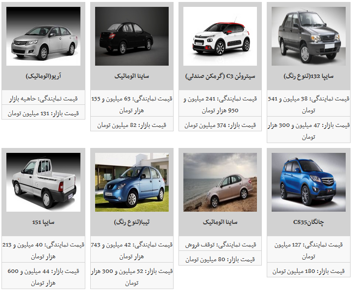 نرخ جدید محصولات سایپا در بازار نرخ جدید محصولات سایپا در بازار
