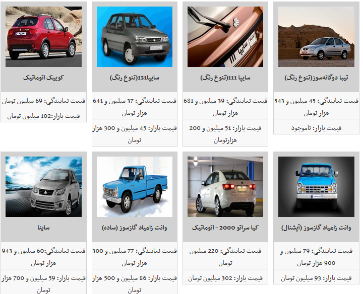 نرخ جدید محصولات سایپا در بازار نرخ جدید محصولات سایپا در بازار
