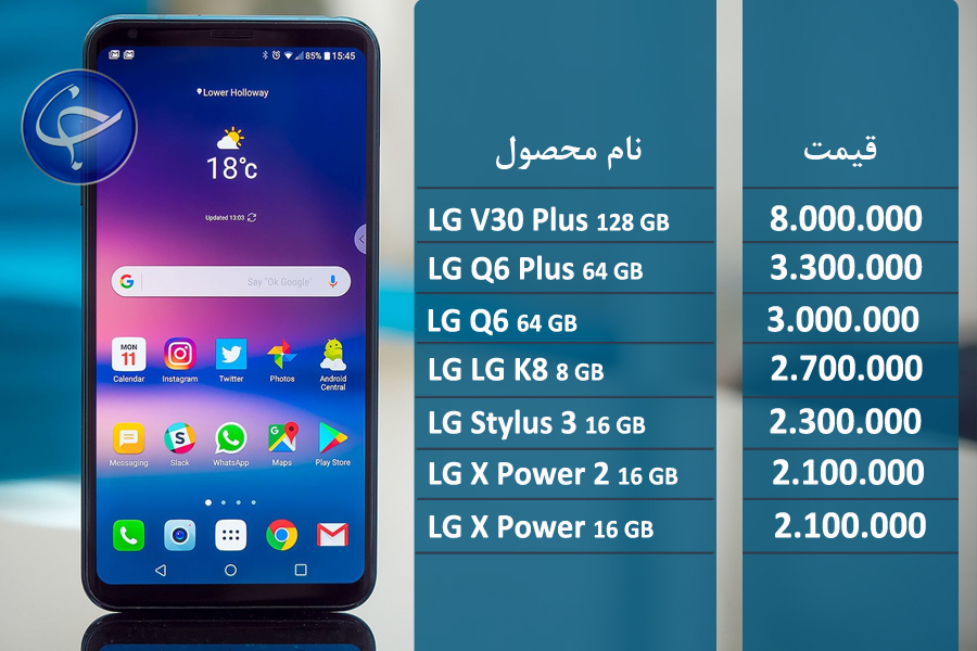 آخرین قیمت تلفن همراه در بازار (بروزرسانی ۱۶ تیر) +جدول آخرین قیمت تلفن همراه در بازار (بروزرسانی ۱۶ تیر) +جدول