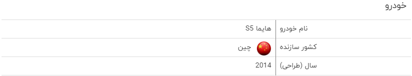 بررسی فنی هایما S5+ مشخصات