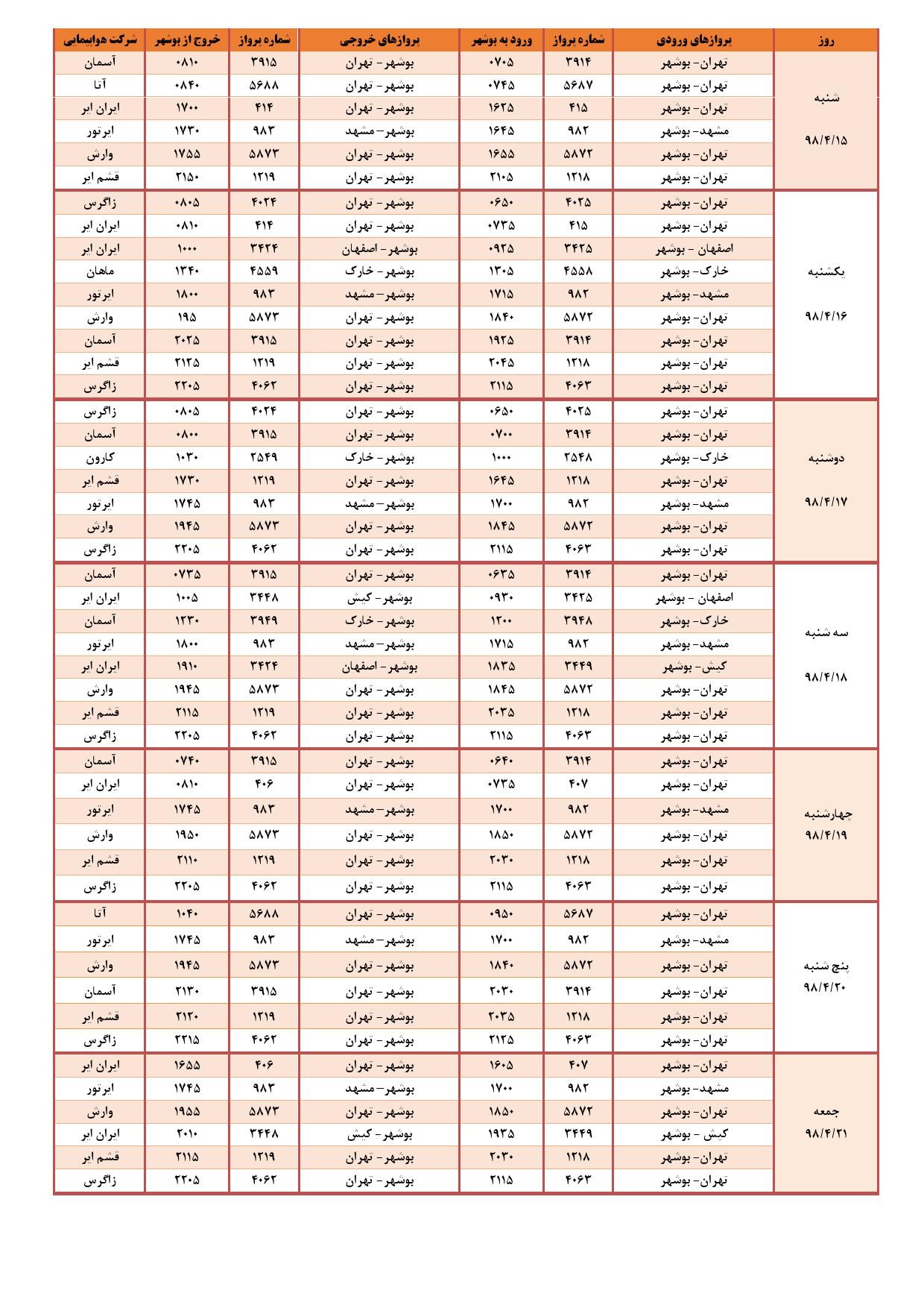 برنامه پروازهای فرودگاه بوشهر