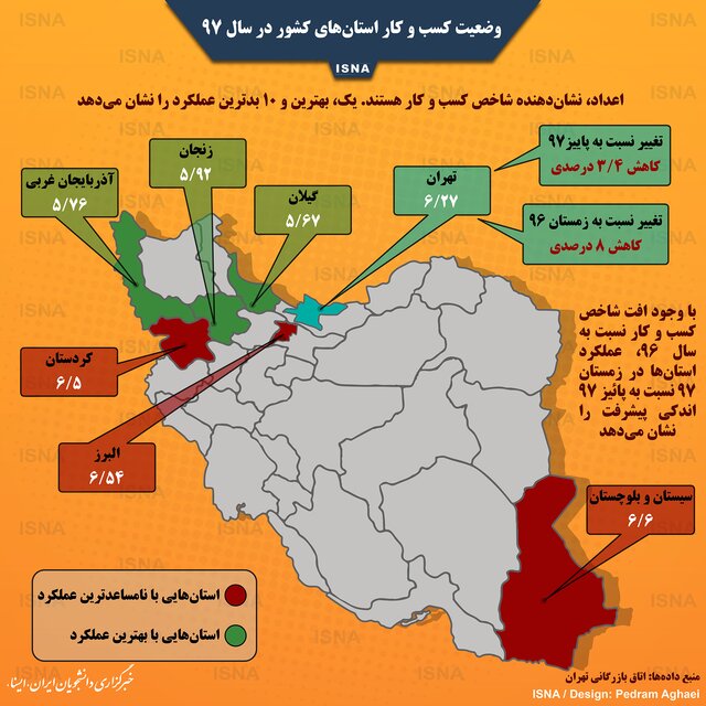 وضعیت کسب و کار استان&zwnj;های ایران در سال + اینفوگرافی