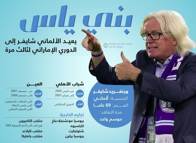 شفر رسما سرمربی تیم بنی یاس شد