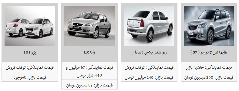 کدام محصولات ایران خودرو ارزان شد؟
