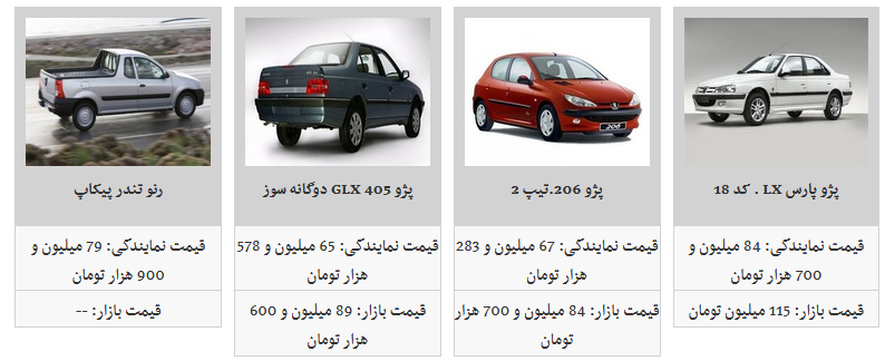 کدام محصولات ایران خودرو ارزان شد؟