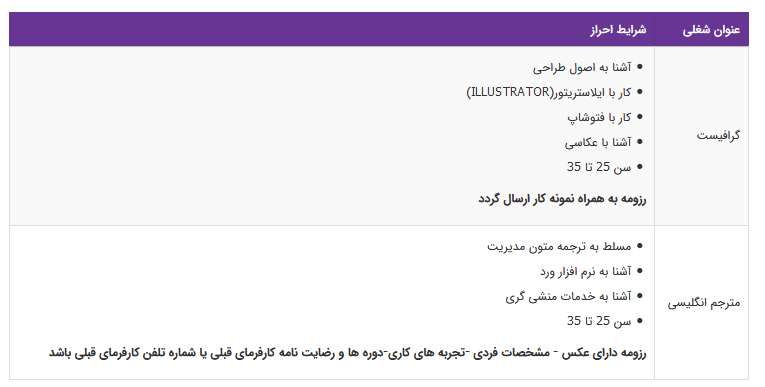 استخدام گرافیست و مترجم  در یک شرکت مهندسی