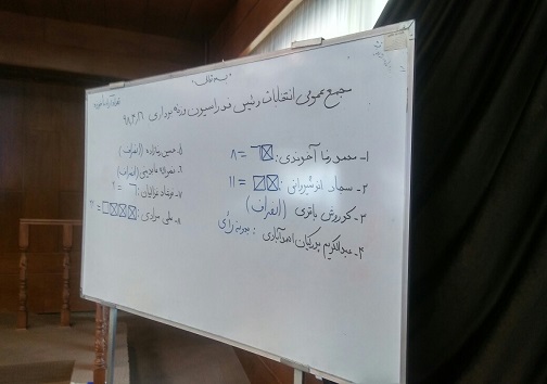 علی مرادی رئیس فدراسیون وزنه برداری شد