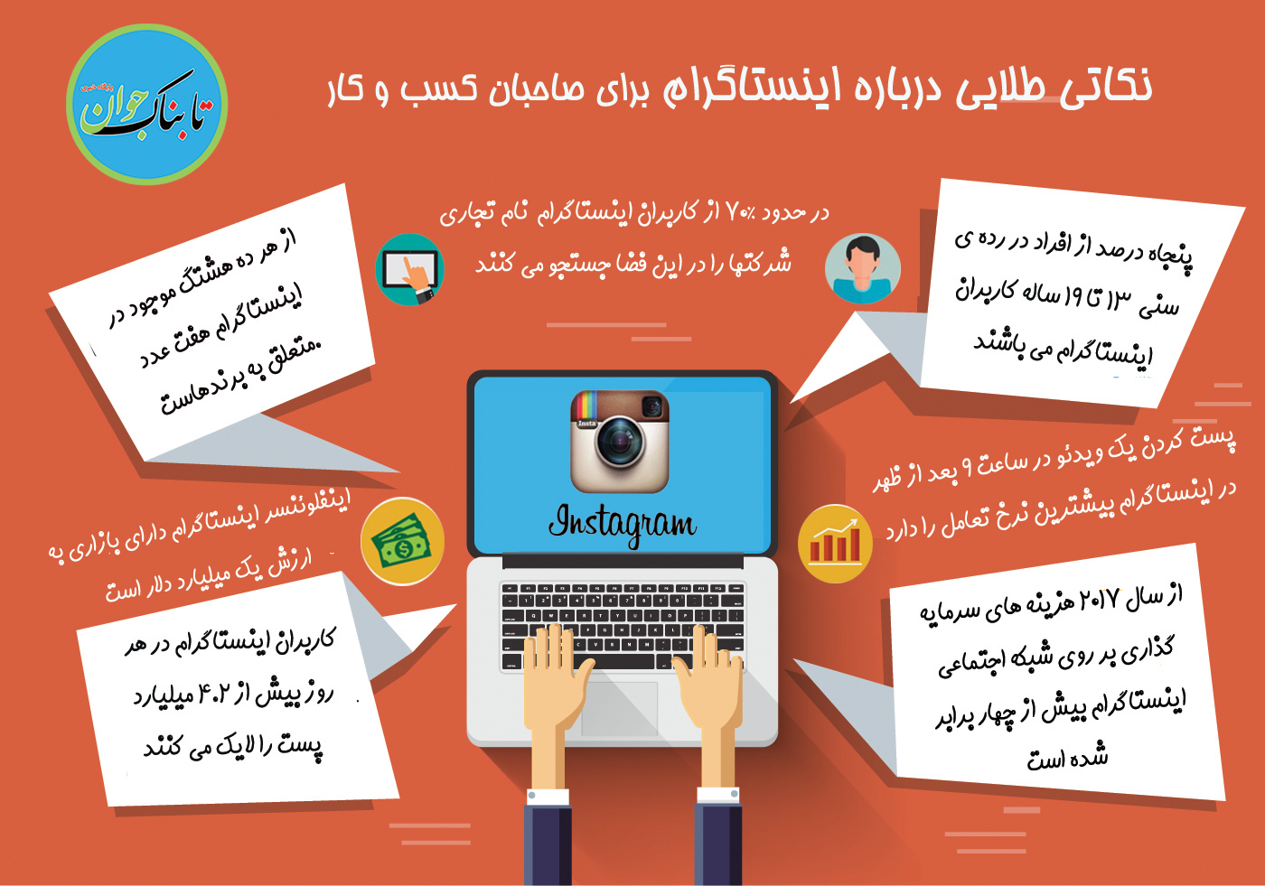 نکات طلایی درباره کسب و کار در اینستاگرام + اینفوگرافی