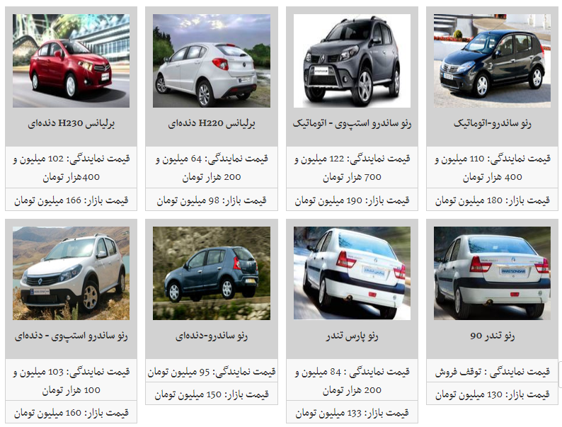 قیمت روز محصولات پارس خودرو/ روند کاهش قیمت برخی خودروهای پارس خودرو