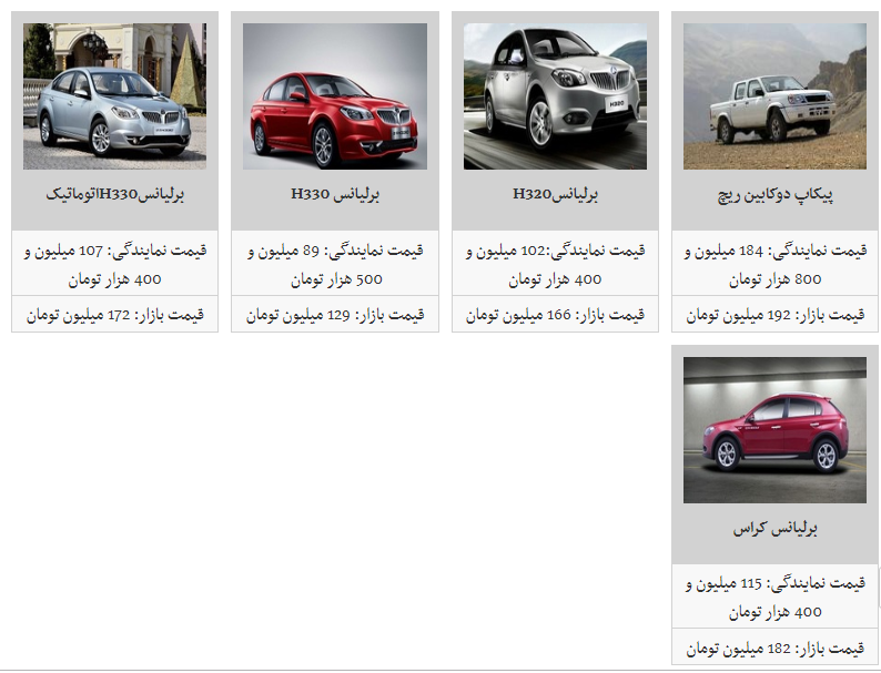قیمت روز محصولات پارس خودرو/ روند کاهش قیمت برخی خودروهای پارس خودرو