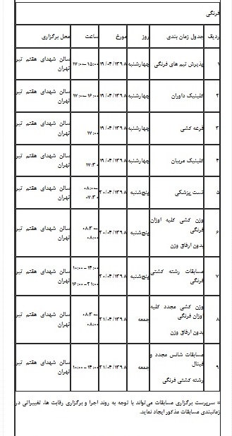 آئین نامه برگزاری مسابقات انتخابی تیم&zwnj;های ملی کشتی امید اعلام شد