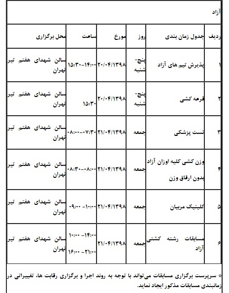آئین نامه برگزاری مسابقات انتخابی تیم&zwnj;های ملی کشتی امید اعلام شد