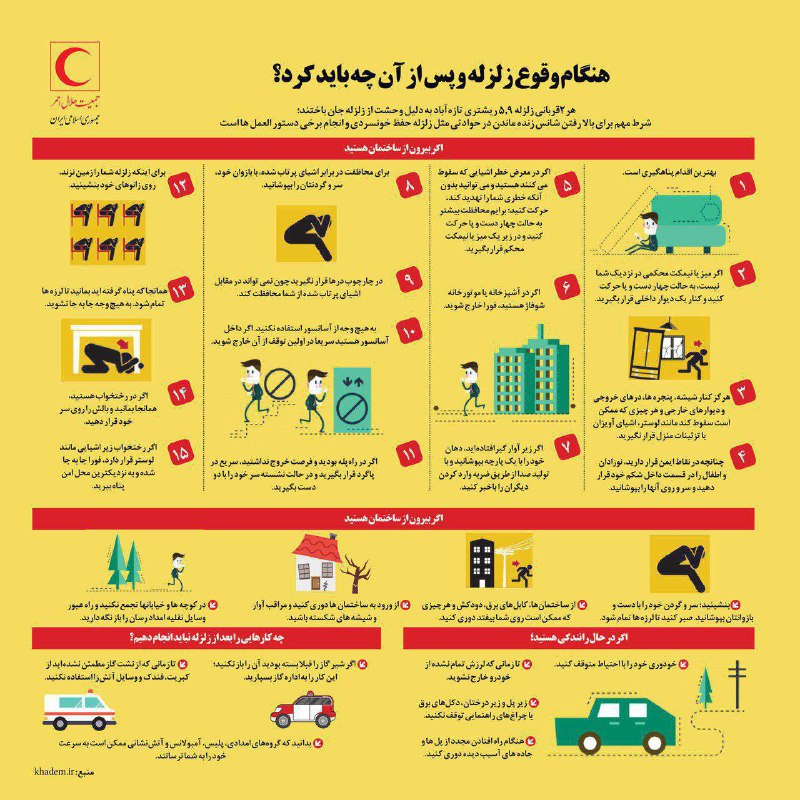 همه آنچه باید برای اقدامات پس از زلزله بدانیم +اینفوگرافی