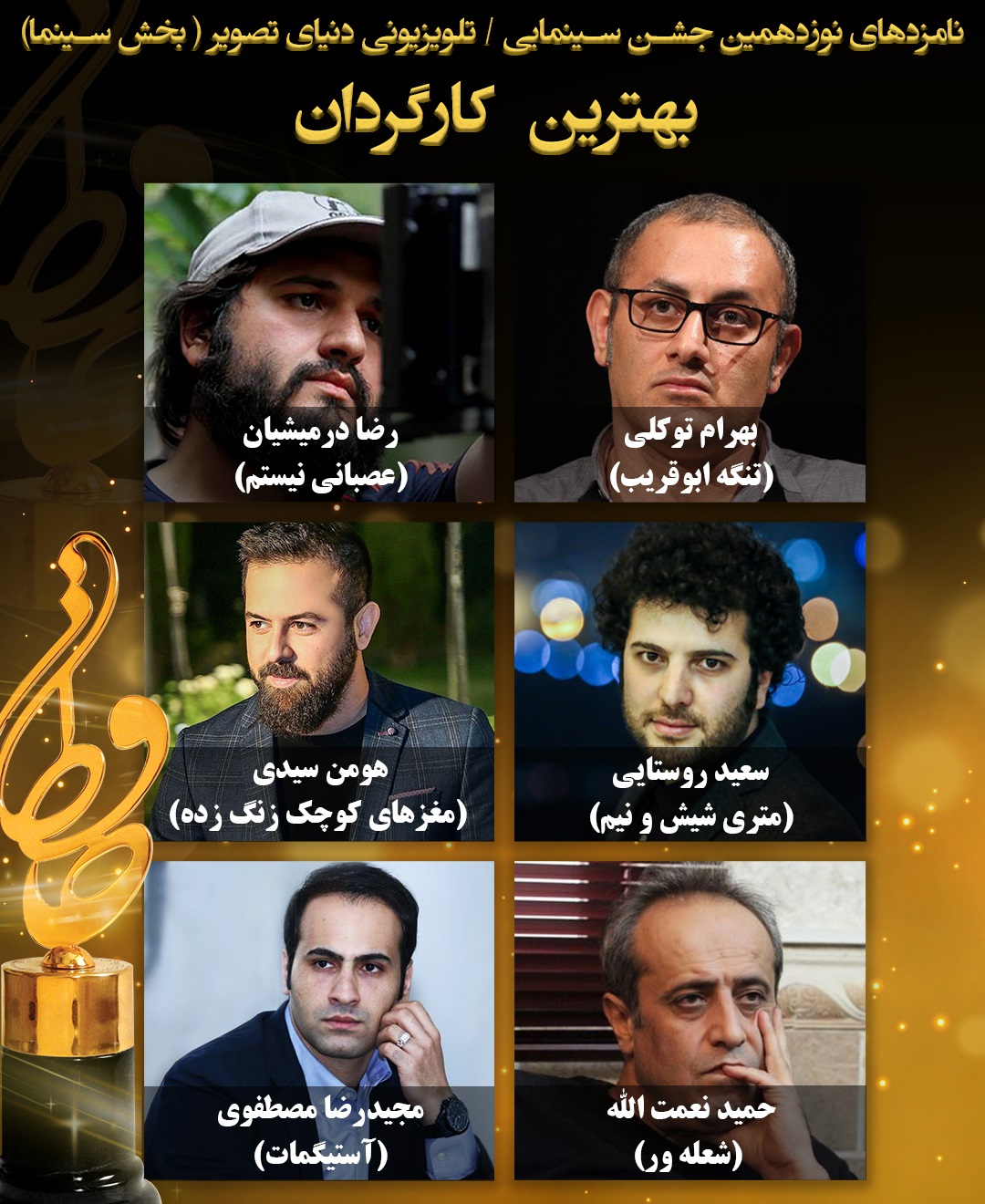 نامزد&zwnj;های بخش سینمای نوزدهمین جشن حافظ اعلام شد