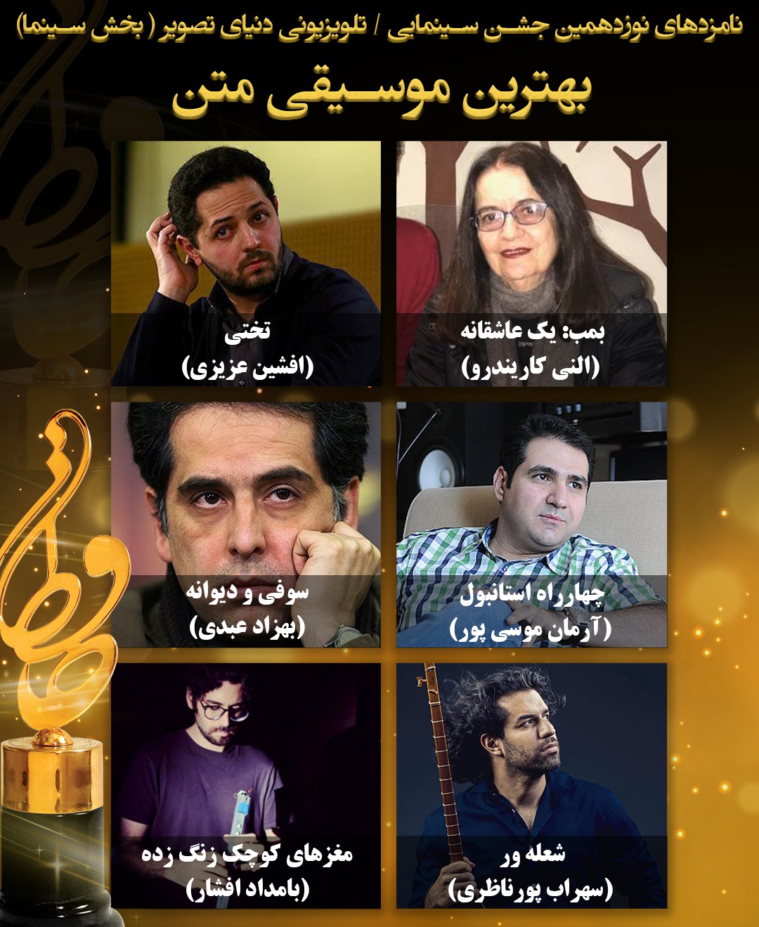 نامزد&zwnj;های بخش سینمای نوزدهمین جشن حافظ اعلام شد