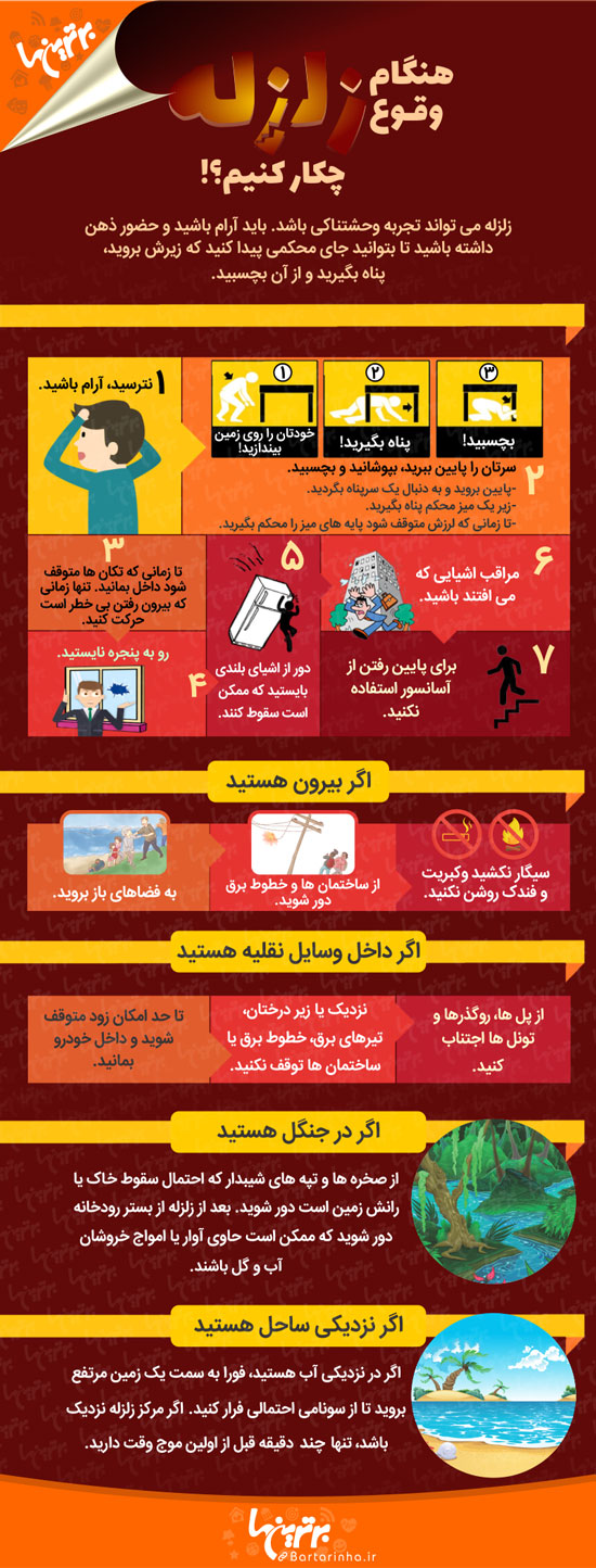 هنگام وقوع زلزله چه کار کنیم؟ +اینفوگرافی