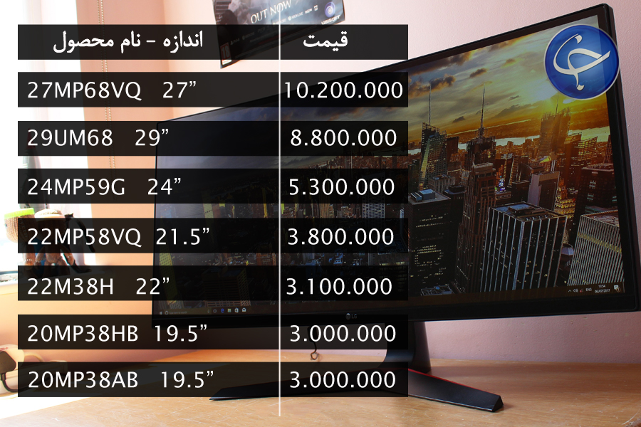 آخرین قیمت انواع نمایشگر در بازار (تاریخ ۱۸ تیر) +جدول