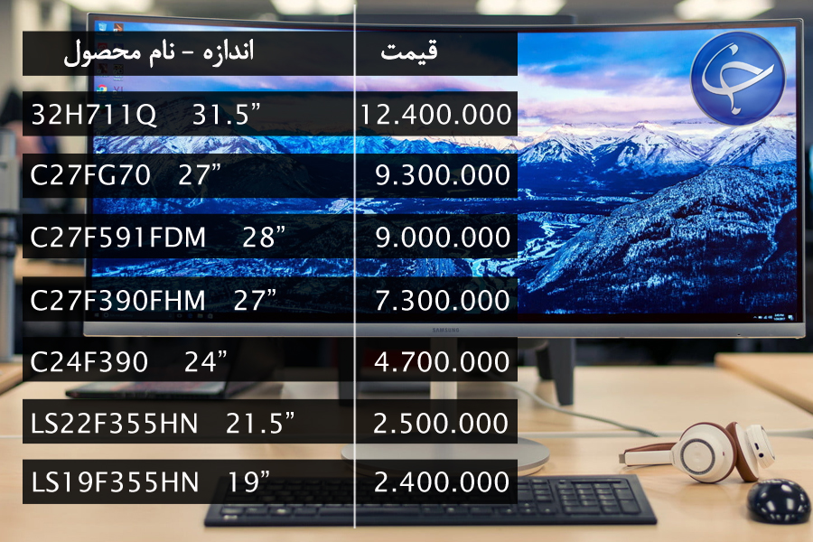 آخرین قیمت انواع نمایشگر در بازار (تاریخ ۱۸ تیر) +جدول