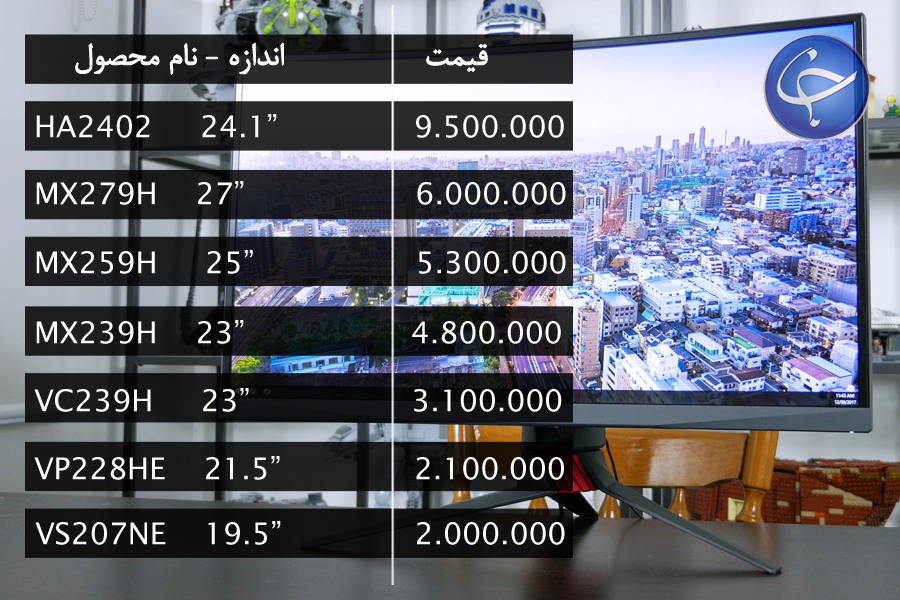 آخرین قیمت انواع نمایشگر در بازار (تاریخ ۱۸ تیر) +جدول