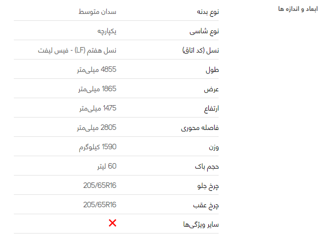 بررسی هیوندای سوناتا2018هیبریدGL + مشخصات